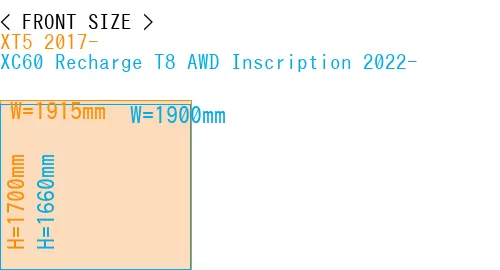 #XT5 2017- + XC60 Recharge T8 AWD Inscription 2022-
